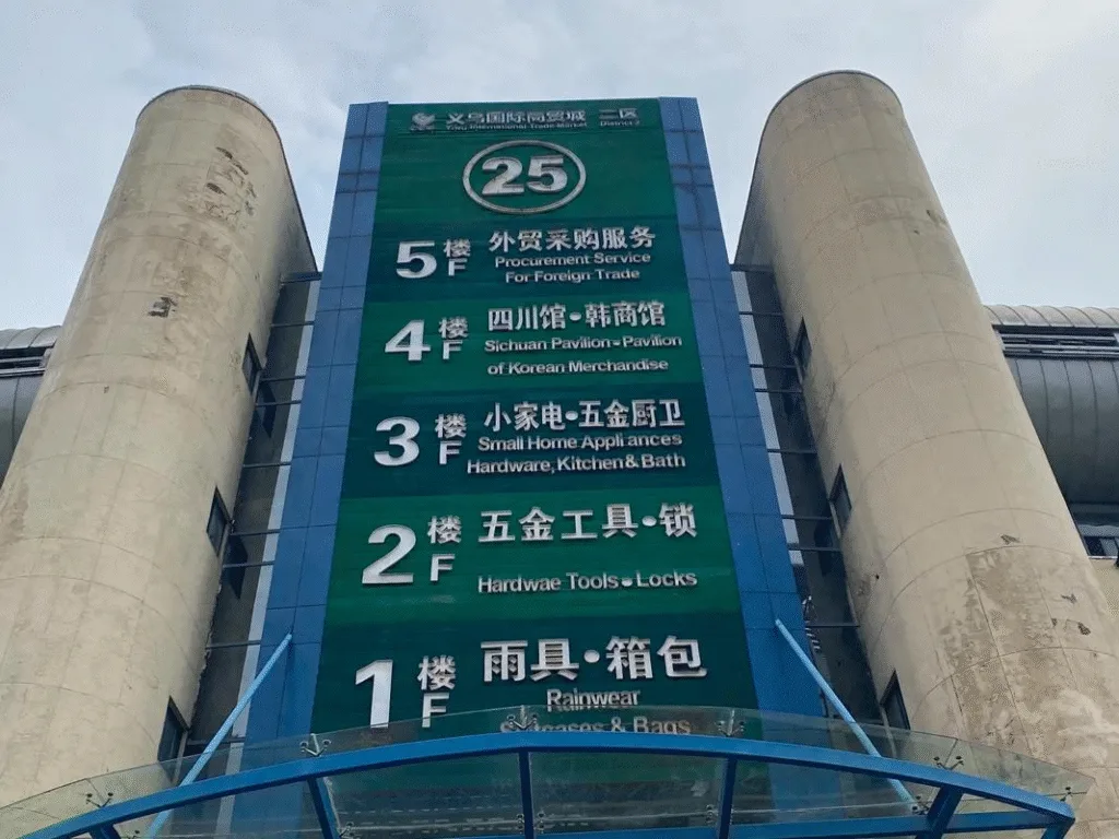 Large green directory sign on Building 25 at Yiwu International Trade Market, showing five floors labeled for Rainwear & Cases, Hardware & Locks, Small Home Appliances & Kitchen/Bath Hardware, Sichuan and Korean Merchandise Pavilions, and Procurement Services for Foreign Trade.