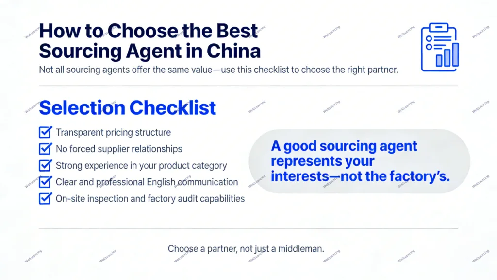 Infographic showing how to choose the best sourcing agent in China, featuring a selection checklist with transparent pricing, experience, inspections, and clear communication.