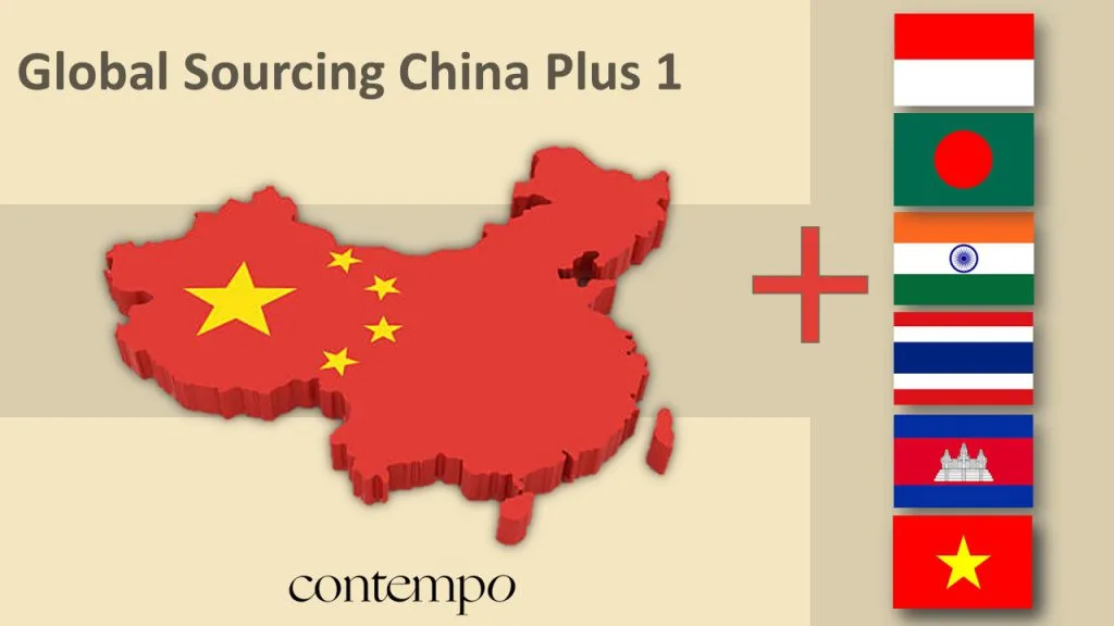 Graphic showing a 3D map of China with its flag, alongside flags of alternative sourcing countries such as Indonesia, Bangladesh, India, Thailand, Cambodia, and Vietnam, representing the China Plus One strategy.